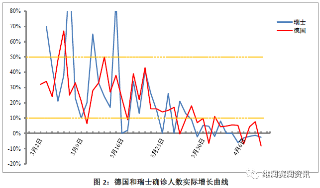 深圳市中润医学研究院