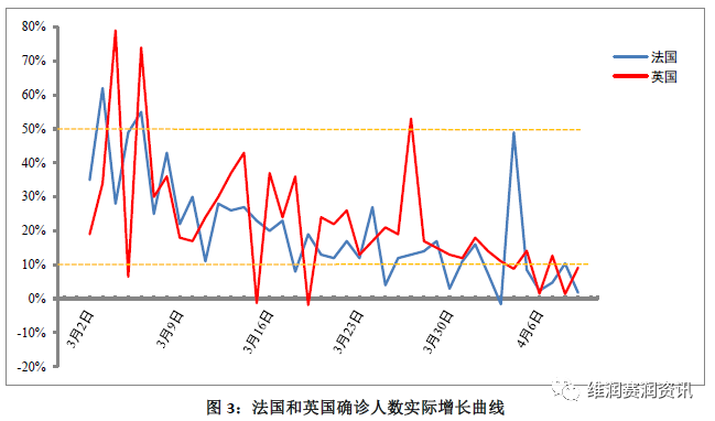 深圳市中润医学研究院