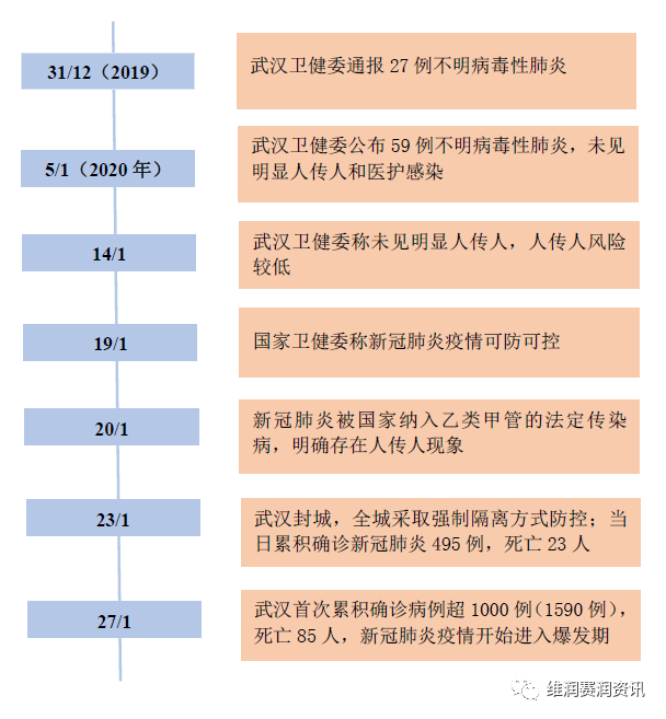 深圳市中润医学研究院