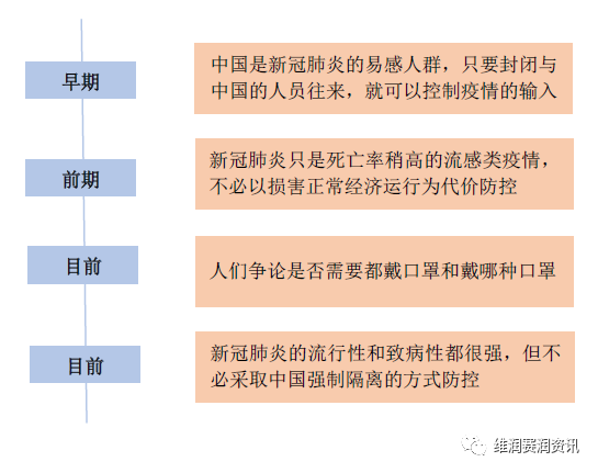 深圳市中润医学研究院