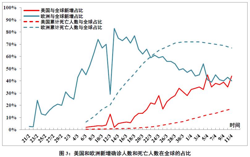 深圳市中润医学研究院